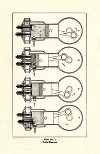 1923 Buick 6 cyl Reference Book-24.jpg